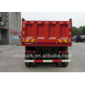 hot sale dongfeng 8x4 tipper,20 ton tipper truck